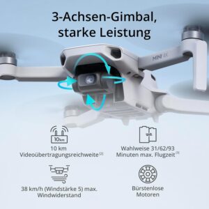 Gemeinsam nutzen


Du:
<p>Stell dir vor, du schwebst über atemberaubenden Landschaften, während du den Wind in deinen Haaren spürst und die Freiheit der Lüfte genießt. Mit der DJI Mini 4K wird dieser Traum zum greifbaren Abenteuer! Diese kompakte und leistungsstarke Drohne eröffnet dir neue Perspektiven und lässt dich die Welt aus einem völlig neuen Blickwinkel erleben. Bereite dich darauf vor, unvergessliche Erinnerungen zu schaffen und die Schönheit unserer Erde aus der Luft zu entdecken!</p>
<h2>Flieg hoch hinaus: Entdecke das Abenteuer mit der Mini 4K!</h2>
<p>Die DJI Mini 4K ist mehr als nur eine Drohne; sie ist dein persönlicher Begleiter für grenzenlose Abenteuer. Mit ihrem leichten, tragbaren Design und der beeindruckenden 4K-Kamera kannst du jeden deiner Ausflüge in atemberaubenden Bildern festhalten. Egal, ob du durch die majestätischen Alpen schwebst oder über die endlosen Strände der Küste fliegst, die Mini 4K bringt deine Erlebnisse in eine neue Dimension. Ihre intuitive Steuerung ermöglicht es sowohl Anfängern als auch erfahrenen Piloten, sofort loszulegen und das Fliegen zu genießen.</p>
<p>Die innovative Technologie der DJI Mini 4K sorgt für stabilisierte Aufnahmen selbst bei windigen Bedingungen. Dank des intelligenten Flugmodi kannst du dich auf das Wesentliche konzentrieren – das Abenteuer! Ob Panoramaflüge oder präzise Verfolgungen, die Drohne passt sich deinen Wünschen an und fängt jeden Moment perfekt ein. Unterwegs kannst du ganz einfach zwischen verschiedenen Aufnahme-Modi wechseln, um deine Kreativität auszuleben und beeindruckende Videos zu erstellen, die deine Freunde und Familie begeistern werden.</p>
<p>Ein weiterer Pluspunkt ist die beeindruckende Akkulaufzeit der DJI Mini 4K. Sie ermöglicht dir längere Flüge, sodass du mehr von der Welt um dich herum sehen kannst, ohne ständig nach einer Steckdose suchen zu müssen. Plane deine Reisen und entdecke neue Orte, die du vielleicht noch nie für möglich gehalten hast. Die Mini 4K macht es dir leicht, das Abenteuer zu finden, das in dir schlummert!</p>
<h2>Freiheit in der Luft: Unvergessliche Momente mit DJI erleben!</h2>
<p>Die Reisen, die du mit der DJI Mini 4K unternimmst, sind nicht nur einfach Ausflüge, sondern unvergessliche Erlebnisse, die du für die Ewigkeit festhalten kannst. Ob du über schneebedeckte Berge fliegst oder durch malerische Dörfer schwebst, jede Sekunde wird zu einem einzigartigen Moment. Die Mini 4K lädt dich ein, kreative Perspektiven zu entdecken und deine Umgebung auf eine ganz neue Art und Weise zu erfassen. Jede Aufnahme erzählt Geschichten von Freiheit und Abenteuerlust!</p>
<p>Dank der benutzerfreundlichen App von DJI kannst du deine Aufnahmen in Echtzeit bearbeiten und direkt mit deinen Freunden und Followern teilen. Die integrierten Bearbeitungsfunktionen ermöglichen es dir, deine Videos zu schneiden, Effekte hinzuzufügen und beeindruckende Musik zu integrieren. So wird jede Aufnahme zu einem Kunstwerk, das deine Erlebnisse auf fesselnde Weise widerspiegelt. Nutze die Gelegenheit, deine Abenteuer mit der Welt zu teilen und inspiriere andere, ebenfalls die Freiheit der Lüfte zu erleben.</p>
<p>Darüber hinaus bietet die DJI Mini 4K eine Vielzahl von Sicherheitsfunktionen, die dir das Fliegen erleichtern. Mit integriertem GPS, Hinderniserkennung und automatischen Rückkehrfunktionen kannst du dich ganz auf das Fliegen konzentrieren, ohne dir Sorgen machen zu müssen. Diese Funktionen geben dir das Vertrauen, das du brauchst, um neue Höhen zu erreichen und unberührte Landschaften zu erkunden. Dein Abenteuer wartet auf dich – mach dich bereit, die Freiheit in der Luft zu genießen!</p>
<p>Die DJI Mini 4K ist dein Schlüssel zu einer Welt voller Abenteuer und Freiheit. Sie ermöglicht es dir, die Schönheit der Natur aus der Luft zu entdecken und unvergessliche Momente festzuhalten. Egal, ob du ein erfahrener Drohnenpilot oder ein neugieriger Anfänger bist, die Mini 4K ist dein perfekter Begleiter für alle deine Abenteuer. Lass dich von der Technik begeistern und erlebe die Freiheit, die dir nur der Himmel bieten kann. Mach dich bereit, hoch hinaus zu fliegen und die Welt in Bildern zu erzählen!</p>Napisi fokus keyword i sinonime