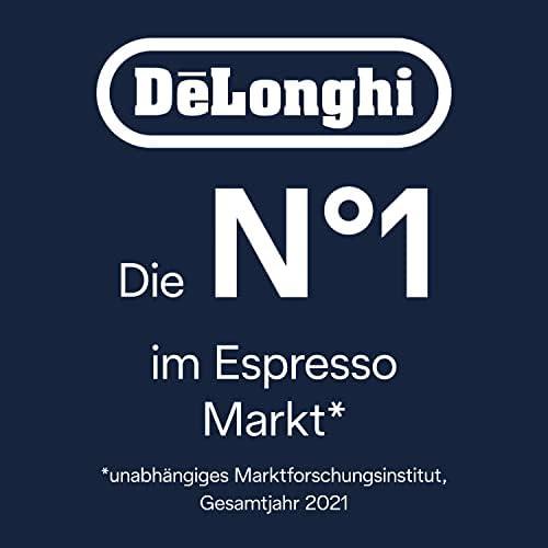 Unsere Erfahrung ⁣mit dem De'Longhi magnifica S: ‌Kaffeegenuss ‍pur!