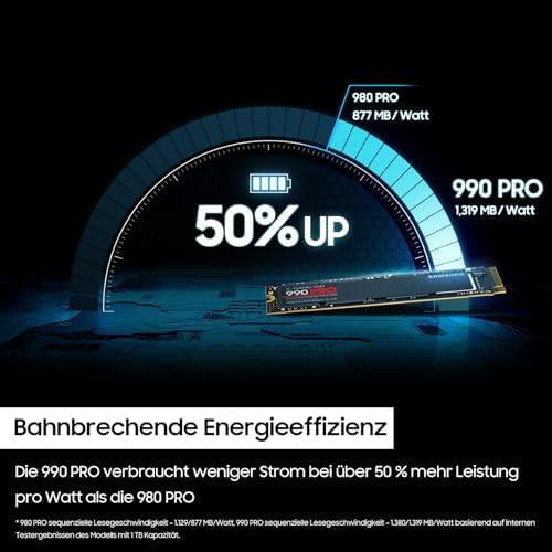 Entfesseln Sie die Geschwindigkeit: Unser Test der Samsung 990 PRO SSD